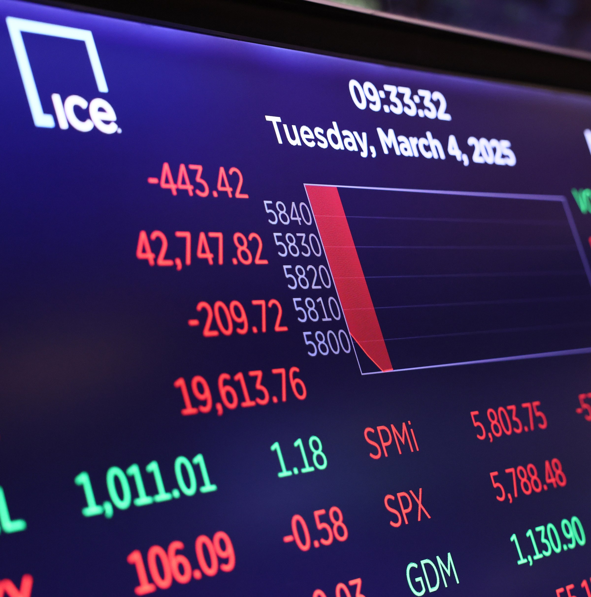 America may be headed for this rare type of economic crisis